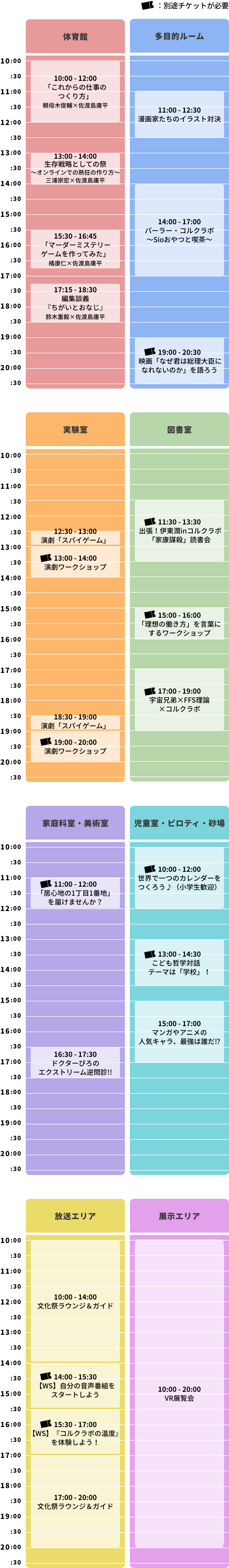 コルクラボ文化祭のタイムテーブル Corklab文化祭特設サイト